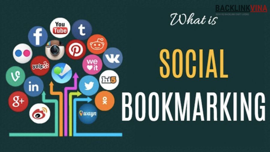 Social Bookmarking và tầm quan trọng trong tiếp thị trực tuyến