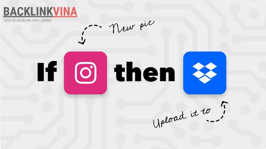 IFTTT: Sức Mạnh Tự Động Hóa Cho SEO và Tiếp Thị